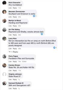 Dangerous Indianapolis intersection FB comments
